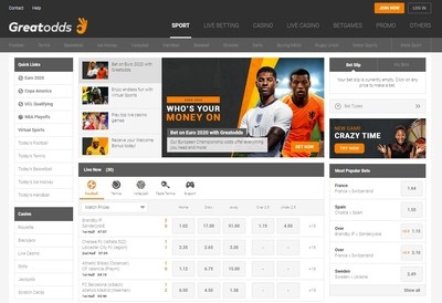 Greatodds Sportsbook Review
